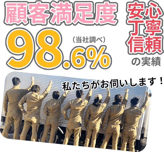 顧客満足度98.6%