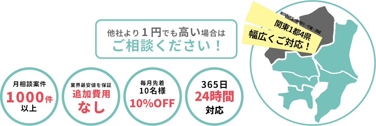 他社より1円でも高い場合は ご相談ください！