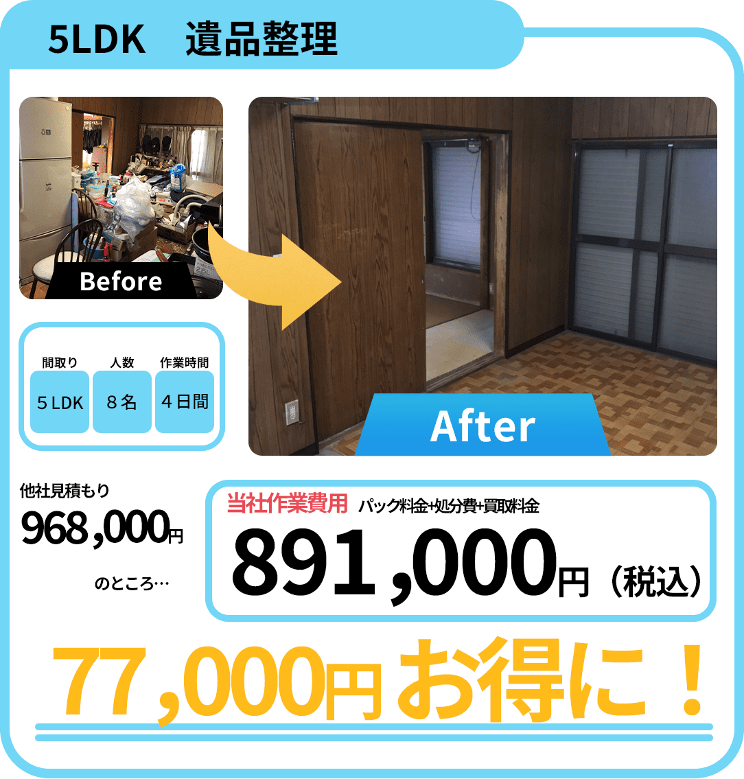 業界最安値の金額体制 5LDK