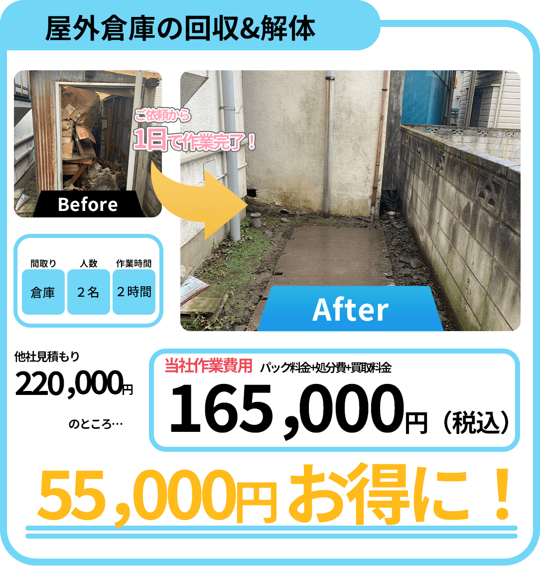 業界最安値の金額体制 屋外倉庫